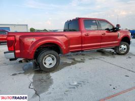 Ford Pozostałe 2022 6 Ford Pozostałe 2022 6