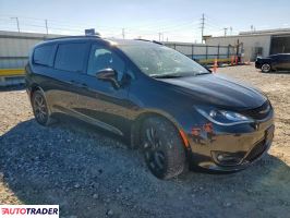 Chrysler Pacifica 2020 3