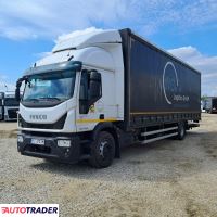 Iveco 2018