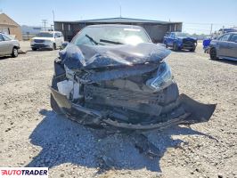 Nissan Versa 2021 1