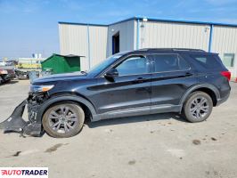 Ford Explorer 2023 2