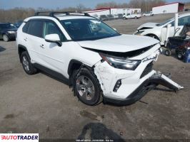 Toyota Pozostałe 2025 2