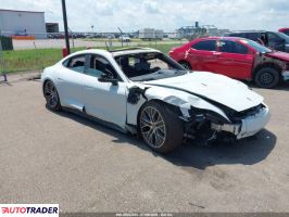 Porsche Pozostałe - zobacz ofertę