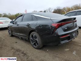 Kia Pozostałe 2025 2