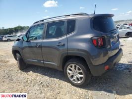 Jeep Renegade 2018 2