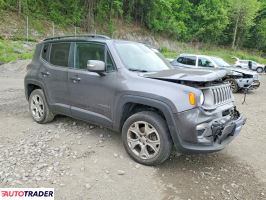 Jeep Renegade 2020 1