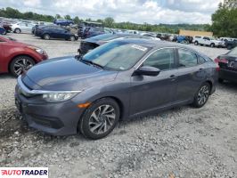 Honda Civic 2018 2