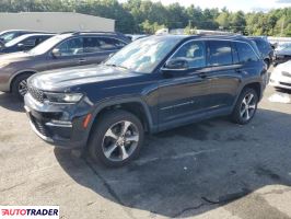 Jeep Grand Cherokee 2023 3 Jeep Grand Cherokee 2023 3