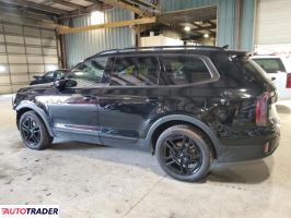 Kia Pozostałe 2024 3 Kia Pozostałe 2024 3