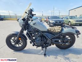 Honda CM 2024