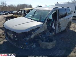 Kia Pozostałe 2024 3 Kia Pozostałe 2024 3