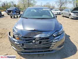 Nissan Versa 2024 1