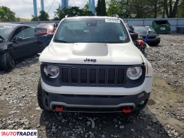 Jeep Renegade 2023 1