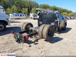 Ford Pozostałe 2023 7