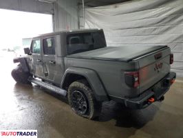 Jeep Pozostałe 2022 3