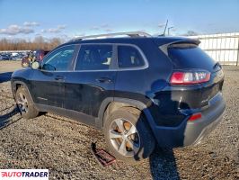 Jeep Cherokee 2020 3