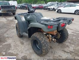 Honda TRX 2023