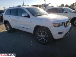 Jeep Grand Cherokee 2020 3 Jeep Grand Cherokee 2020 3