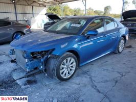 Toyota Camry - zobacz ofertę Toyota Camry - zobacz ofertę