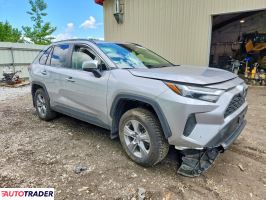 Toyota Pozostałe 2024 2
