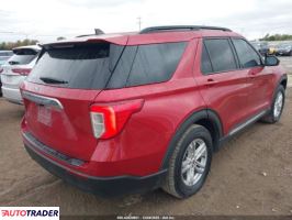 Ford Explorer 2021 2