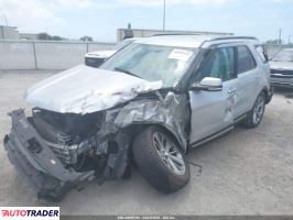 Ford Explorer 2019 3 Ford Explorer 2019 3