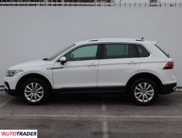 Volkswagen Tiguan 2021 1.5 147 KM