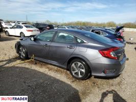 Honda Civic 2021 2 Honda Civic 2021 2