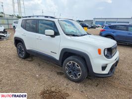 Jeep Renegade 2020 2