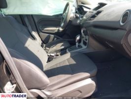 Ford Fiesta 2019 1 Ford Fiesta 2019 1