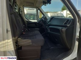 Iveco Daily 2022 2.3