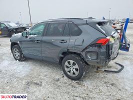 Toyota Pozostałe 2020 2