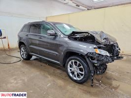 Jeep Grand Cherokee 2020 3