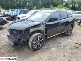 Nissan Rogue 2019 2 Nissan Rogue 2019 2