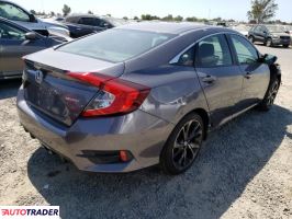 Honda Civic 2021 2 Honda Civic 2021 2