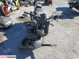 Honda CM 2023 Honda CM 2023