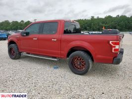 Ford Pozostałe 2020 2 Ford Pozostałe 2020 2