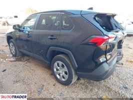 Toyota Pozostałe 2023 2