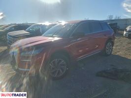 Lincoln Pozostałe 2024 2