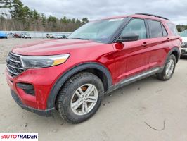 Ford Explorer - zobacz ofertę