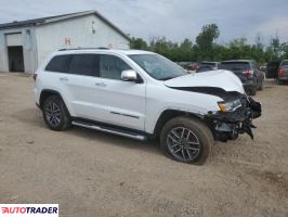 Jeep Grand Cherokee 2021 3