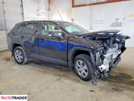 Toyota Pozostałe 2025 2