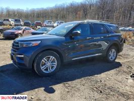 Ford Explorer - zobacz ofertę