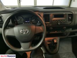 Toyota Pozostałe 2023 2 144 KM