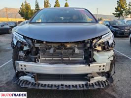 Toyota Sienna 2025 2