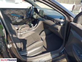 Hyundai Veloster 2020 2