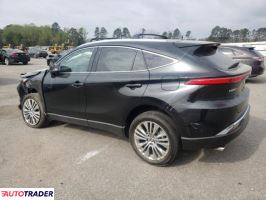 Toyota Venza 2024 2 Toyota Venza 2024 2