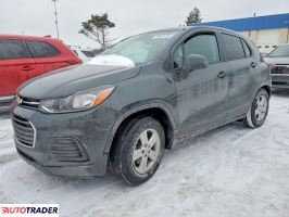Chevrolet Trax - zobacz ofertę