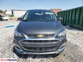 Chevrolet Spark 2021 1 Chevrolet Spark 2021 1