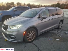 Chrysler Pacifica 2021 3